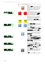 Preview for 110 page of AVT MAGIC AC1 Hardware & Software Manual