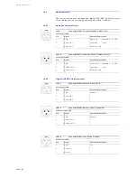 Предварительный просмотр 88 страницы AVT MAGIC AD1 ETI Hardware Manual