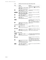 Предварительный просмотр 16 страницы AVT MAGIC ISDN Hardware Description