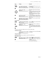 Предварительный просмотр 17 страницы AVT MAGIC ISDN Hardware Description