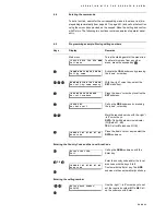 Предварительный просмотр 43 страницы AVT MAGIC ISDN Hardware Description