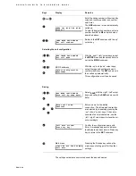 Предварительный просмотр 44 страницы AVT MAGIC ISDN Hardware Description