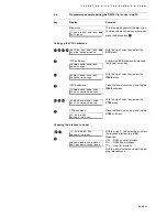 Предварительный просмотр 45 страницы AVT MAGIC ISDN Hardware Description