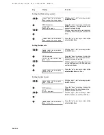 Предварительный просмотр 46 страницы AVT MAGIC ISDN Hardware Description