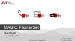 Предварительный просмотр 1 страницы AVT MAGIC PhonerSet Quick Manual