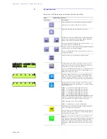 Preview for 100 page of AVT MAGIC TH6 POTS Hardware & Software Manual