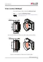 Предварительный просмотр 36 страницы AVT Mako G-032B Technical Manual