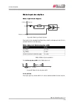 Предварительный просмотр 40 страницы AVT Mako G-032B Technical Manual