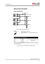 Предварительный просмотр 41 страницы AVT Mako G-032B Technical Manual