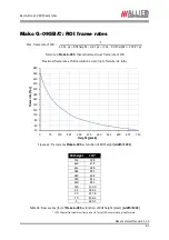 Предварительный просмотр 61 страницы AVT Mako G-032B Technical Manual