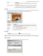 Preview for 28 page of Avtec AVI201 User Manual