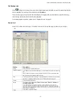 Preview for 30 page of Avtec AVI201 User Manual