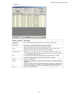 Preview for 31 page of Avtec AVI201 User Manual