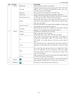 Preview for 36 page of Avtec AVI201 User Manual