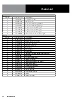 Preview for 22 page of Avtec ecoarch Operator'S Manual