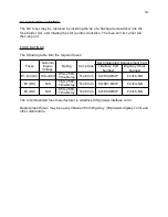 Preview for 14 page of AVTECH ELECTROSYSTEMS AVG-4A-B Instructions Manual