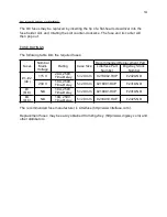 Preview for 14 page of AVTECH ELECTROSYSTEMS AVR-2B-B Instructions Manual