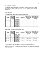 Предварительный просмотр 14 страницы AVTECH ELECTROSYSTEMS AVR-3HE-B Instructions Manual