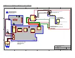 Preview for 32 page of AVTECH ELECTROSYSTEMS AVR-3HE-B Instructions Manual