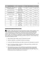 Preview for 12 page of AVTECH ELECTROSYSTEMS AVR-E5-B Instructions Manual