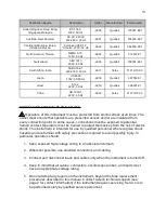 Preview for 13 page of AVTECH ELECTROSYSTEMS AVR-GHV1-B Instructions Manual