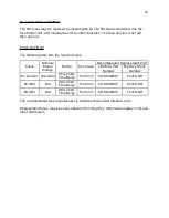 Предварительный просмотр 16 страницы AVTECH ELECTROSYSTEMS AVR-GHV1-B Instructions Manual