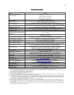 Preview for 9 page of AVTECH ELECTROSYSTEMS AVRQ-4-B Instructions Manual