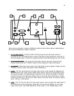 Preview for 21 page of AVTECH ELECTROSYSTEMS AVRQ-4-B Instructions Manual