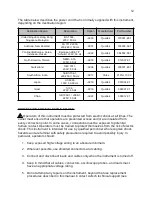 Preview for 12 page of Avtech 14258 Instructions Manual