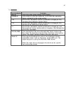 Preview for 17 page of Avtech 14258 Instructions Manual