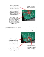 Preview for 32 page of Avtech 14260 Instructions Manual