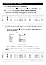 Preview for 20 page of Avtech 32CH XVR Series User Manual