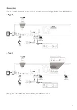 Предварительный просмотр 6 страницы Avtech 4713218632821 Quick Start Manual