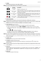 Preview for 27 page of Avtech 4713218633439 User Manual