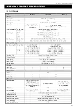 Предварительный просмотр 60 страницы Avtech 4713218633439 User Manual