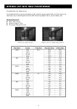 Предварительный просмотр 36 страницы Avtech 4713218633538 Operation Manual