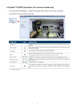 Preview for 10 page of Avtech 4713218633828 Operation Manual