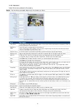 Preview for 24 page of Avtech 4713218633828 Operation Manual