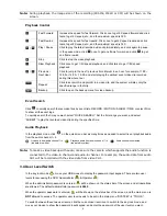 Preview for 7 page of Avtech 67xb-a Quick Start Manual