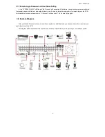 Предварительный просмотр 21 страницы Avtech 715Z Manual