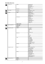 Preview for 3 page of Avtech 792c Quick Start Manual