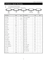 Предварительный просмотр 37 страницы Avtech AC790 User Manual