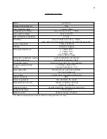 Preview for 6 page of Avtech AV-1023-C Instructions Manual