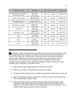 Preview for 11 page of Avtech AV-1030-B Instructions Manual