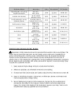 Preview for 10 page of Avtech AV-110B-PS-D Instructions Manual