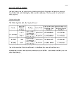 Preview for 13 page of Avtech AV-110B-PS-D Instructions Manual