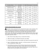 Preview for 11 page of Avtech AV-110D-PS Instructions Manual