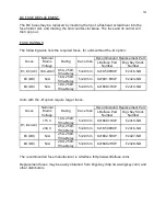 Preview for 14 page of Avtech AV-110D-PS Instructions Manual