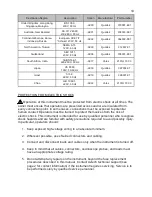 Preview for 10 page of Avtech AV-143B Instructions Manual