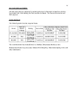 Preview for 13 page of Avtech AV-143B Instructions Manual